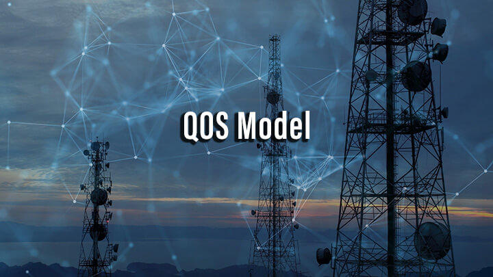 QOS Model
